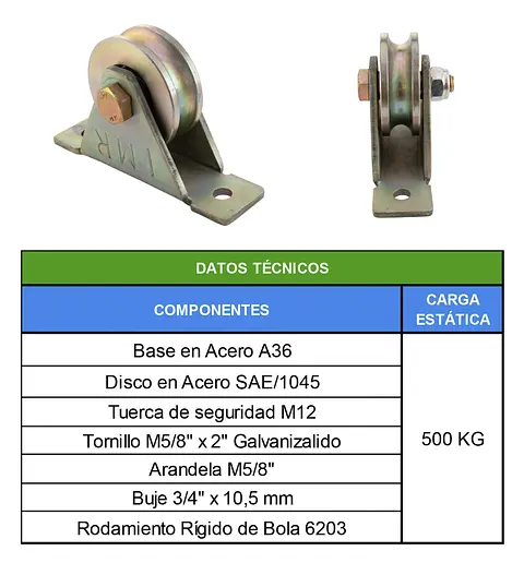 TABLAS