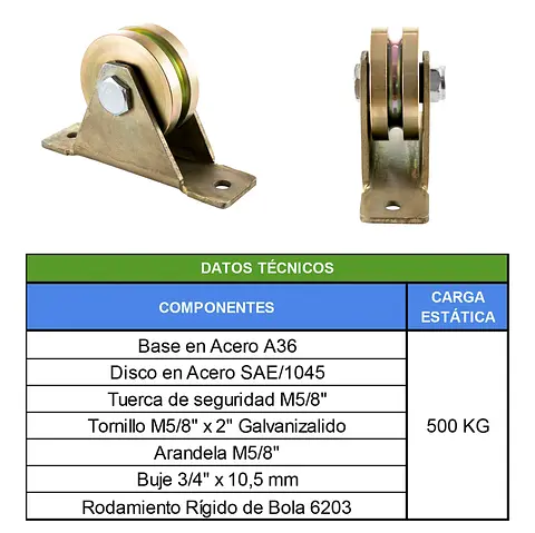 TABLAS