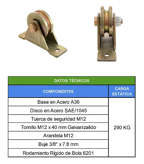 TABLAS