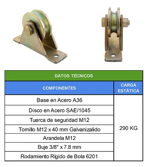 TABLAS