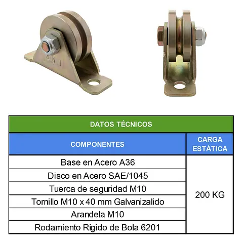 TABLAS