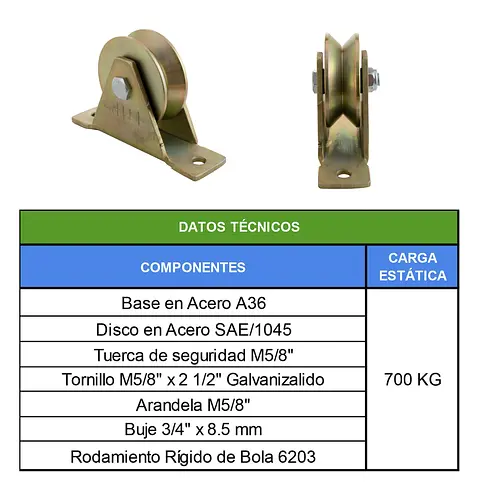 TABLAS