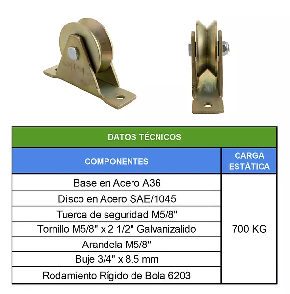 Polea 4" Perfil De V Con Doble Rodamiento