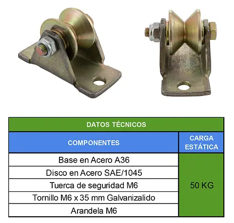 TABLAS