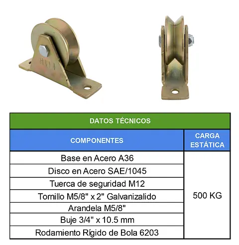 TABLAS