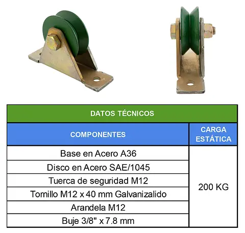 TABLAS