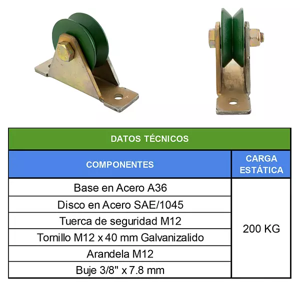 Polea 2-1/2" Perfil De V Sin Rodamiento
