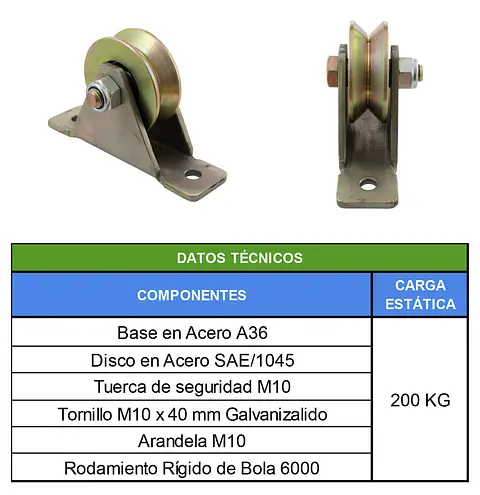 TABLAS
