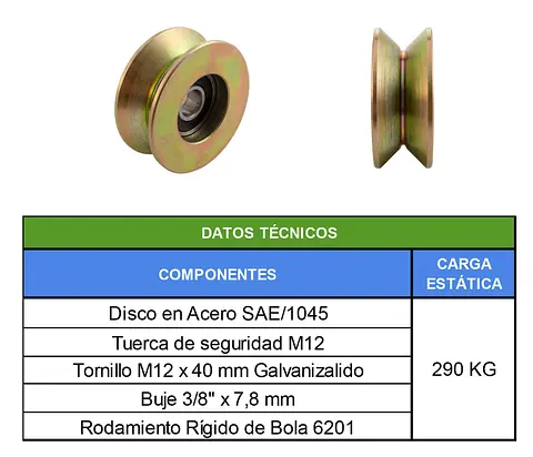 TABLAS