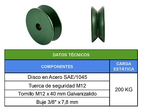 TABLAS