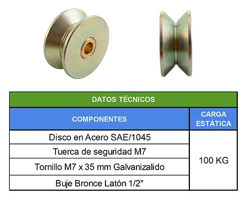 TABLAS