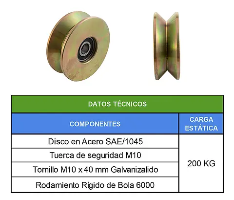 TABLAS