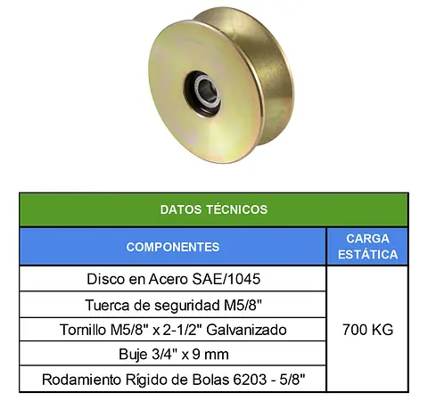 TABLAS