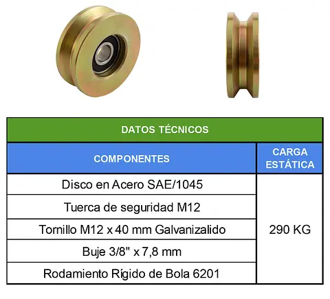 TABLAS