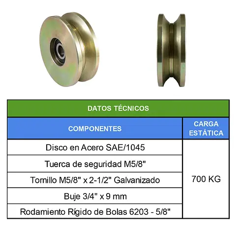 TABLAS