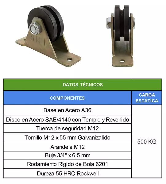 Polea Antidesgaste De 3" Guaya De 3/8" Con Doble Rodamiento