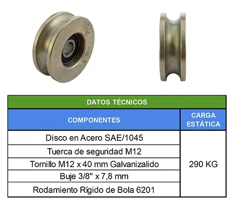 TABLAS