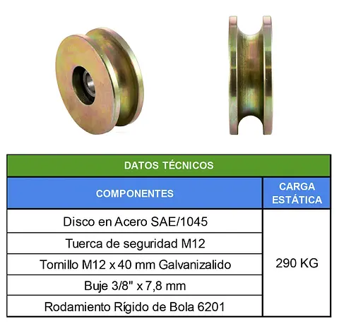 TABLAS