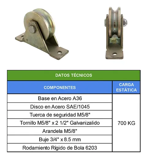TABLAS