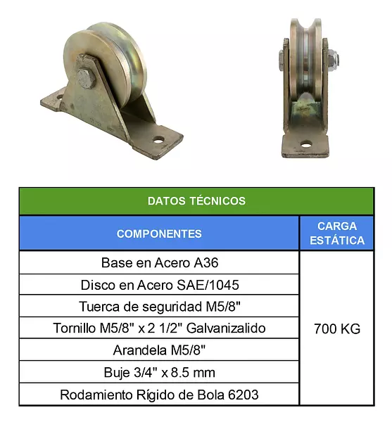 Polea 4" Perfil Semitrapezoidal Con Doble Rodamiento