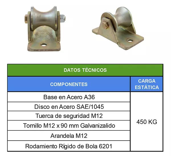 Polea 2-1/2" Para Tubo De 2" Doble Rodamiento