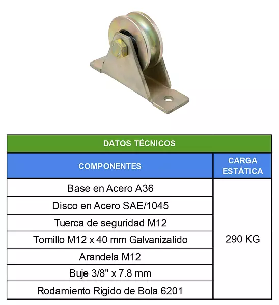 Polea 2-1/2" Para Lazo 1/2" Con Rodamiento