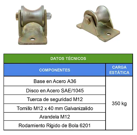 TABLAS