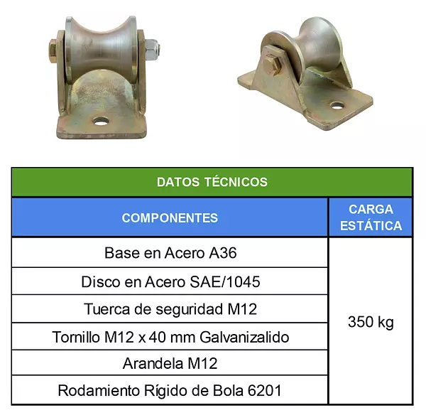 Polea 2" Para Tubo De 1" Doble Rodamiento