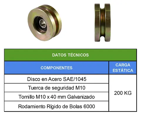 TABLAS