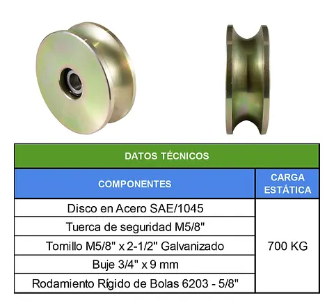 TABLAS