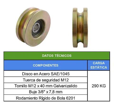 TABLAS