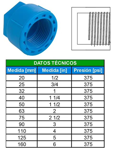 TABLAS
