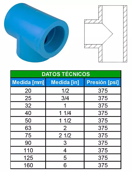Tee Polipropileno Fusión