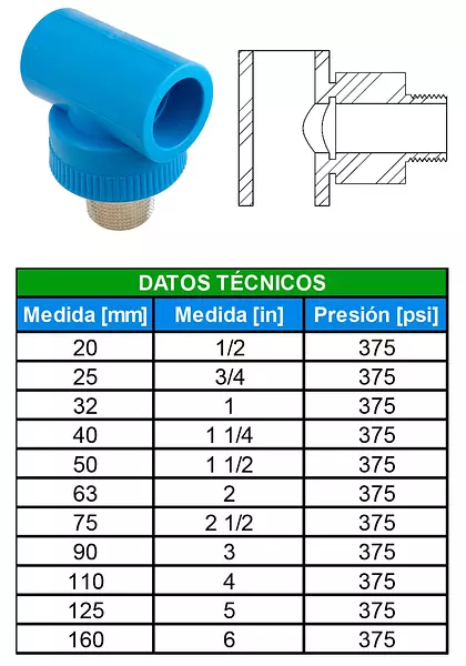 Tee Polipropileno Inserto Metálico Macho - Conector Tuberías