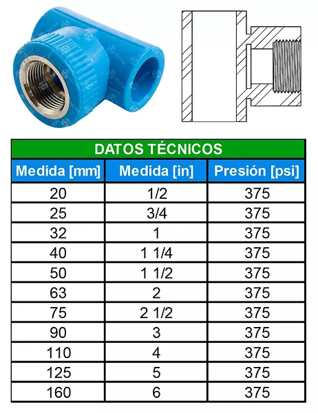 Tee Polipropileno Fusión Inserto Metálico Hembra- Conector