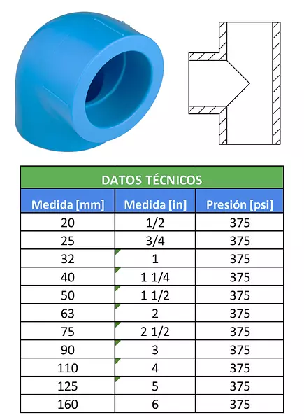 Codo Polipropileno Fusión