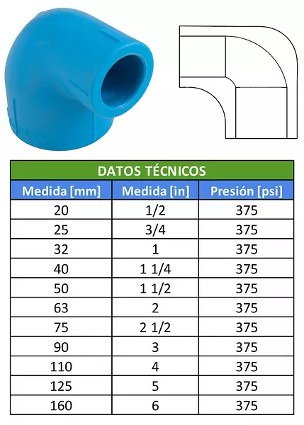 Codo Reducido Polipropileno Fusión- Sistemas De Tuberías