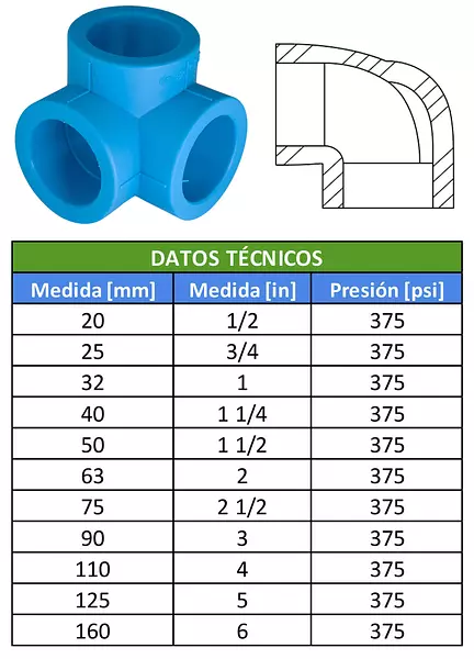 Tricodo Polipropileno Fusión- Conector Para Tuberías
