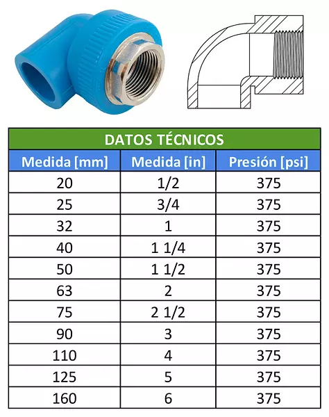 Codo Polipropileno Inserto Metálico/ Rosca Hembra- 90°