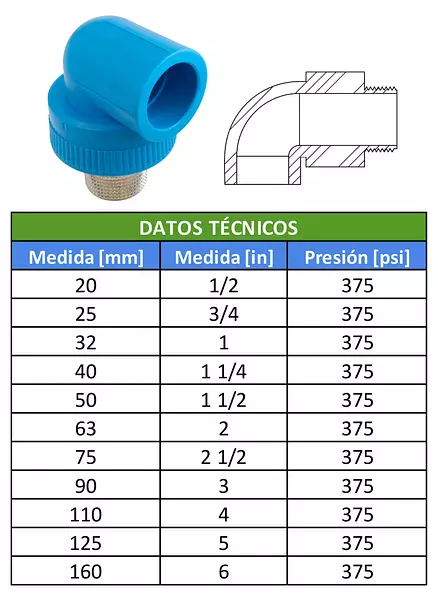 Codo Polipropileno Inserto Metálico/ Rosca Macho- 90°