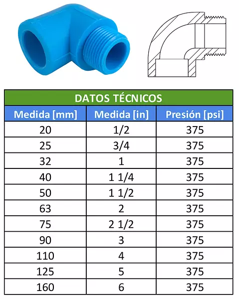 Codo Polipropileno Fusión Hembra-Macho Roscado Para Tuberías