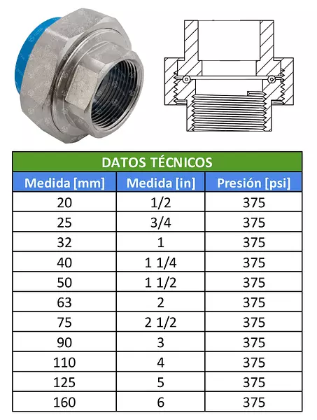 Universal Polipropileno Inserto Metálico Fusión