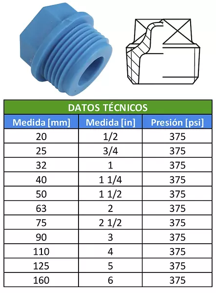 Tapón Macho Polipropileno