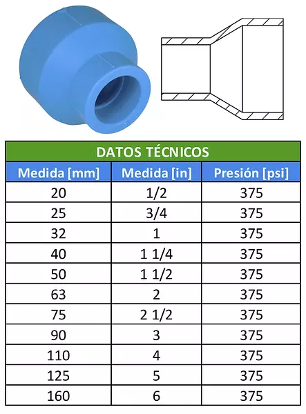 Copa Polipropileno Fusión - Tuberías Y Conexiones