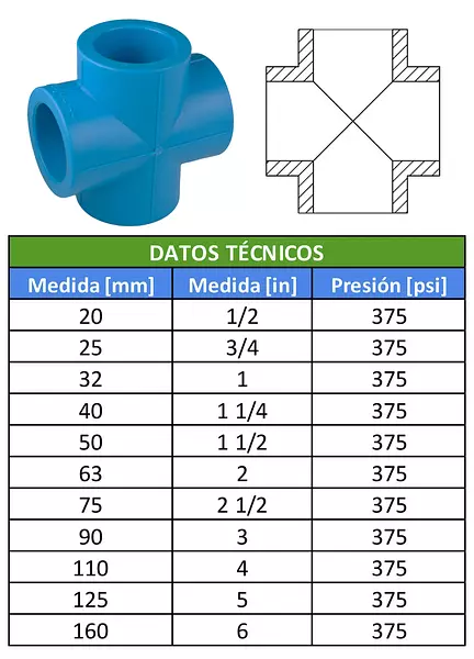Cruceta Polipropileno Fusión - Tuberías Y Conexiones