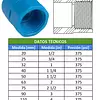Hembra Polipropileno Fusión- Ideal Para Tuberías
