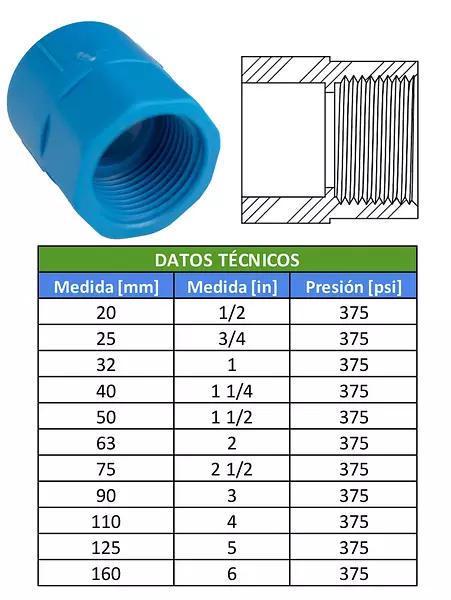 Hembra Polipropileno Fusión- Ideal Para Tuberías