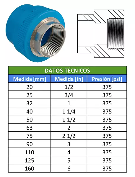Hembra Polipropileno Con Inserto Metálico- Conexión Firme