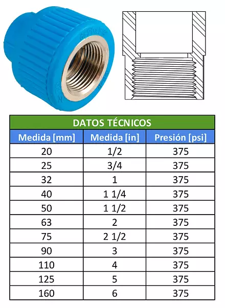Hembra Polipropileno Inserto Metálico Reducida - Resistente
