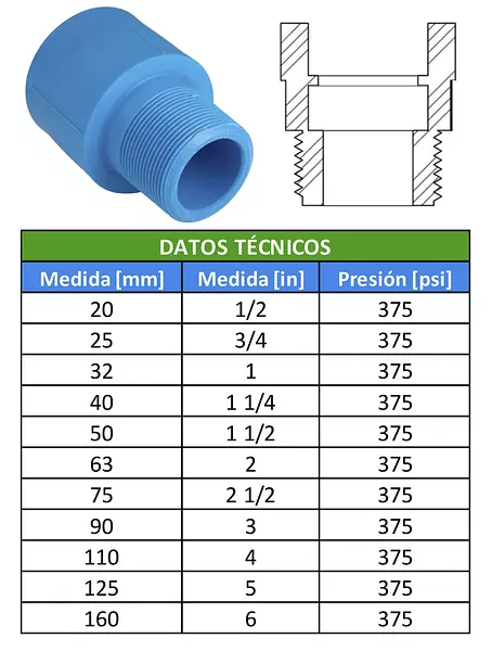Macho Polipropileno Fusión- Conexión Resistente